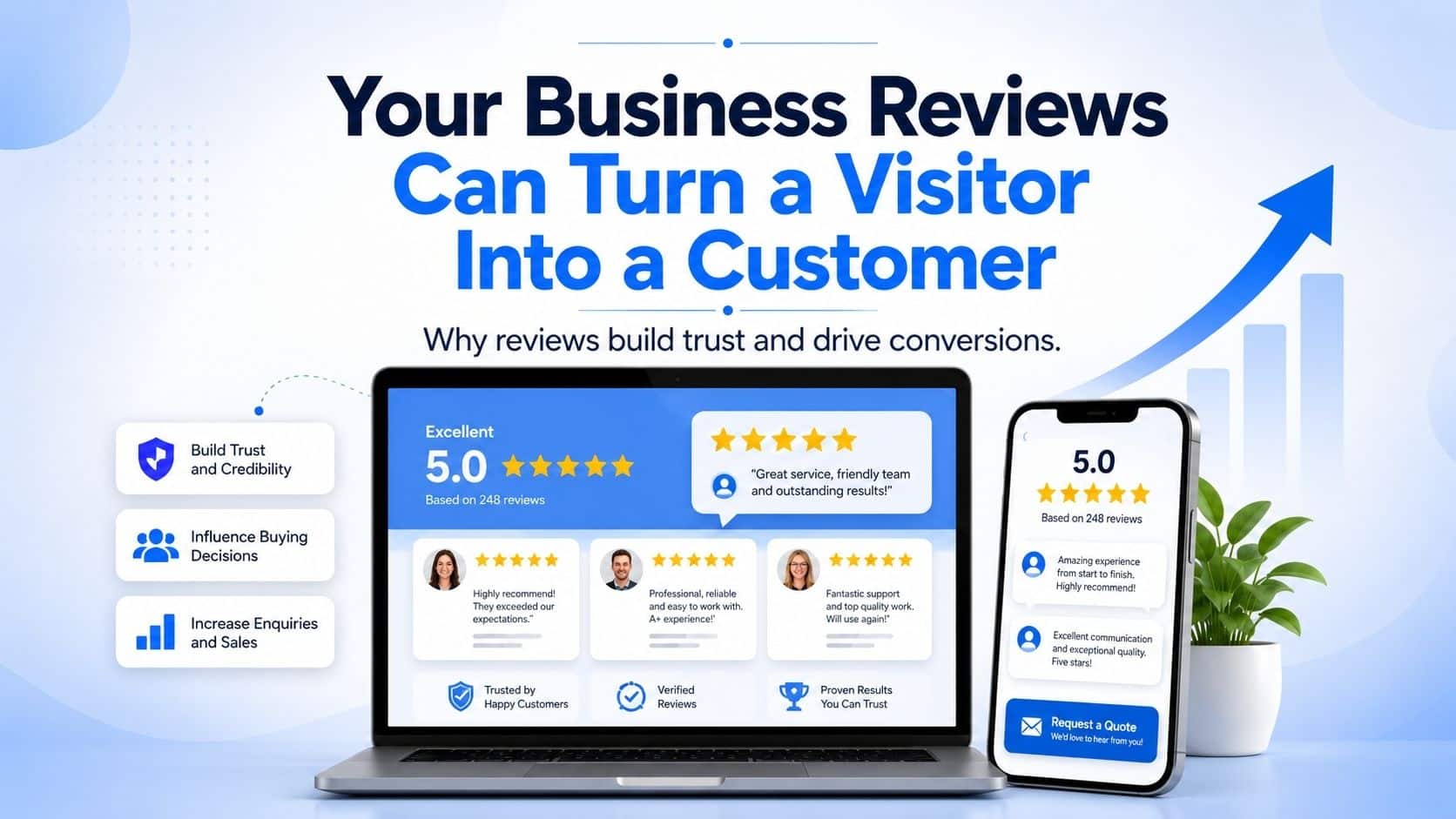 Your business reviews can turn a visitor into a customer