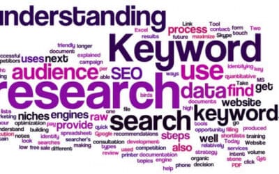 SEO: How To Do Keyword Research